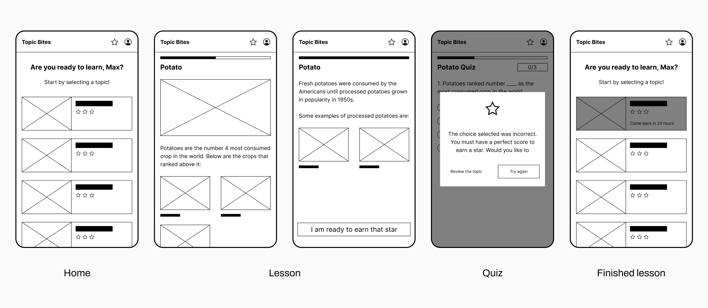 Topic Bits low-fidelity wireframes